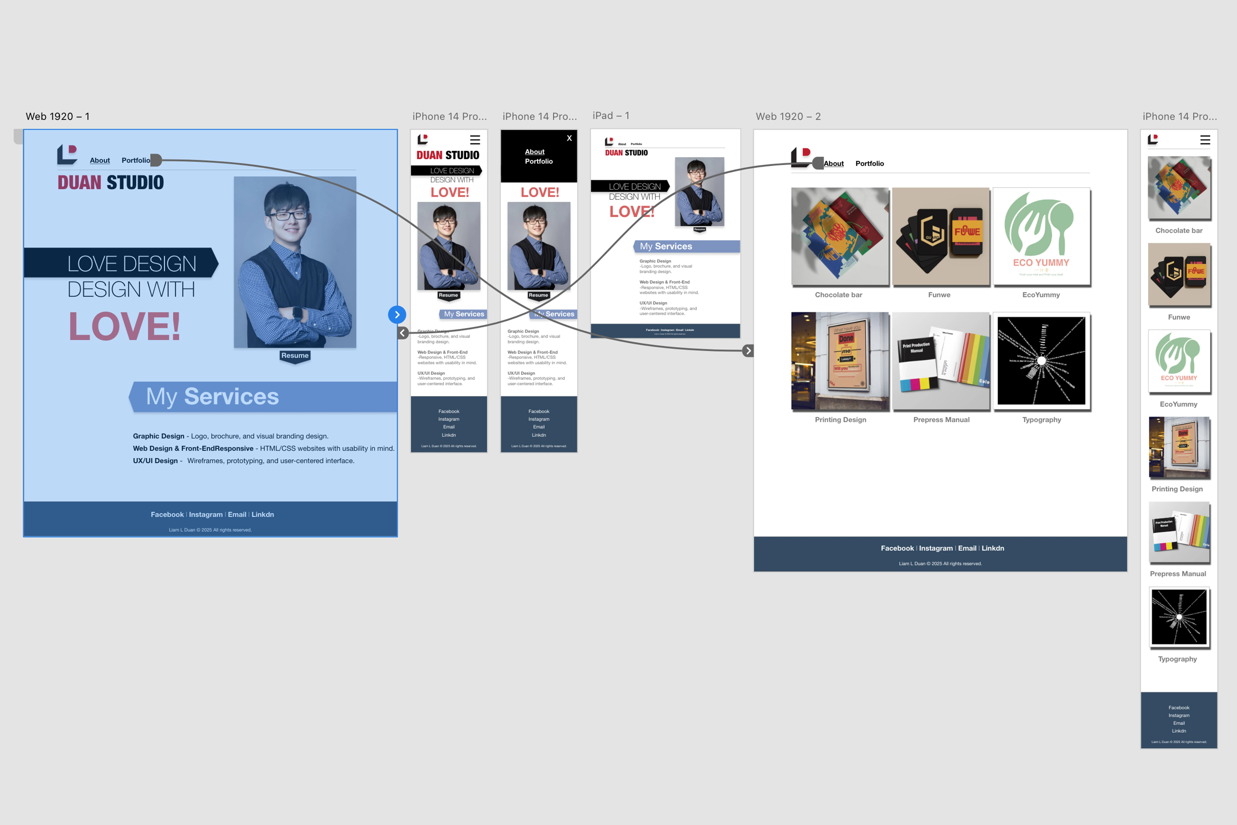 Website Prototype Thumbnail